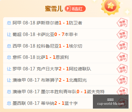 英超梦幻阵,萨拉赫领衔,帕尔默与加,友博体育,友博体育平台,友博体育App,友博体育下载