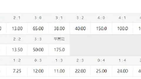 日职联深度解析独家比分解析胜负指南